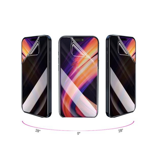 ODF003 MATTE Anti-spy TPU film - 图片 3