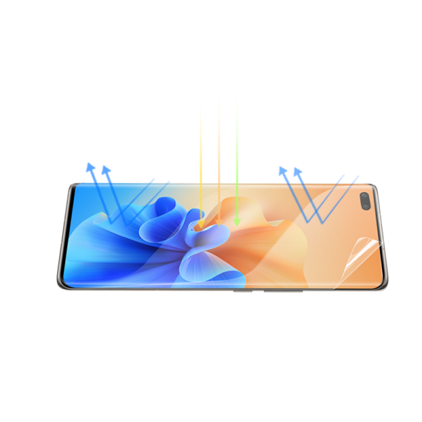 ODF011 HD Super anti finger UV film - 图片 3